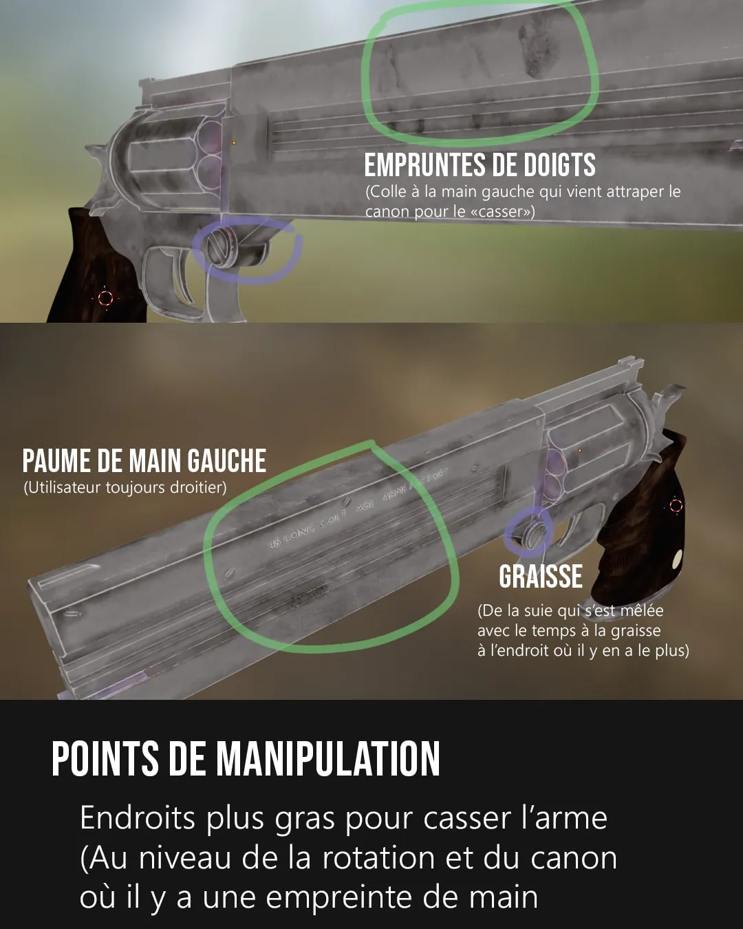 Le canon annoté, empreintes de doigts et paume de la main gauche à l'endroit où l'on casse l'arme, graisse autour du barillet