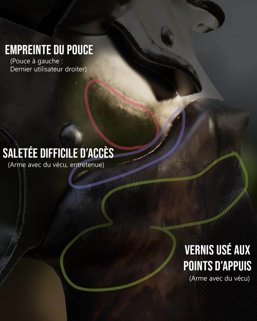 Gros plan de la crosse annoté, empreinte du pouce, saleté difficile d'accès et vernis usé aux points d'appui